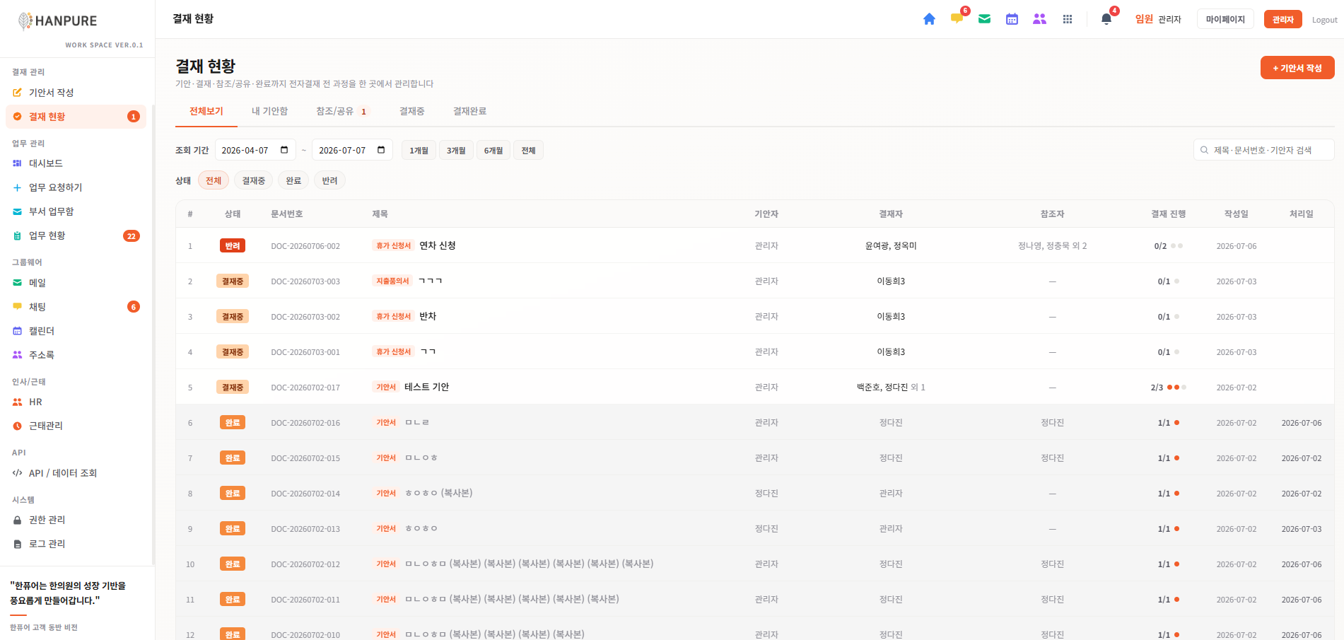 결재 현황 화면